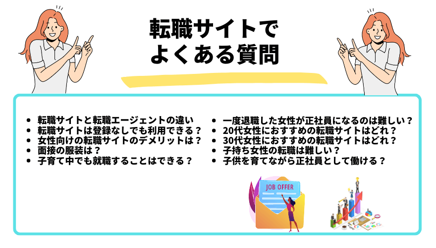 女性転職サイト_よくある質問