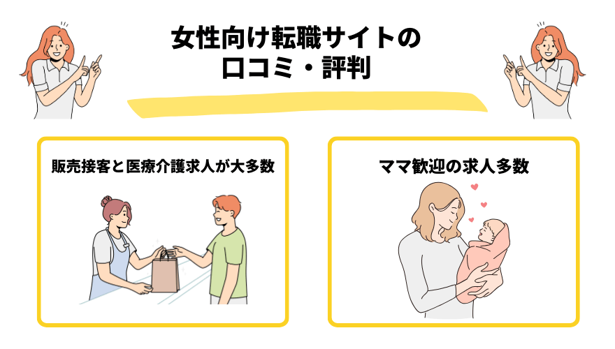 女性転職サイト_口コミ