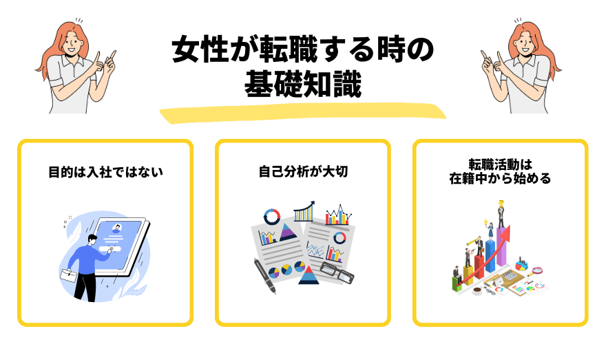 女性転職サイト_基礎知識