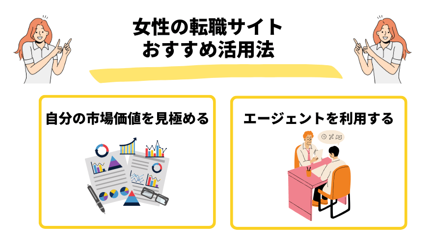 女性転職サイト_活用法