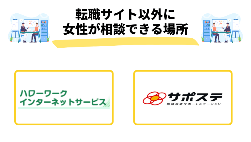女性転職サイト_相談できる場所