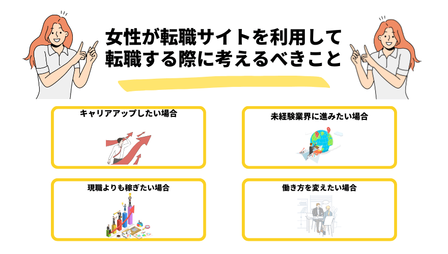 女性転職サイト_考えるべきこと