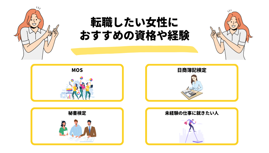 女性転職サイト_資格