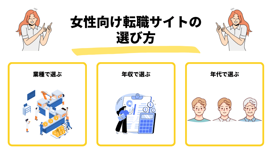 女性転職サイト_選び方