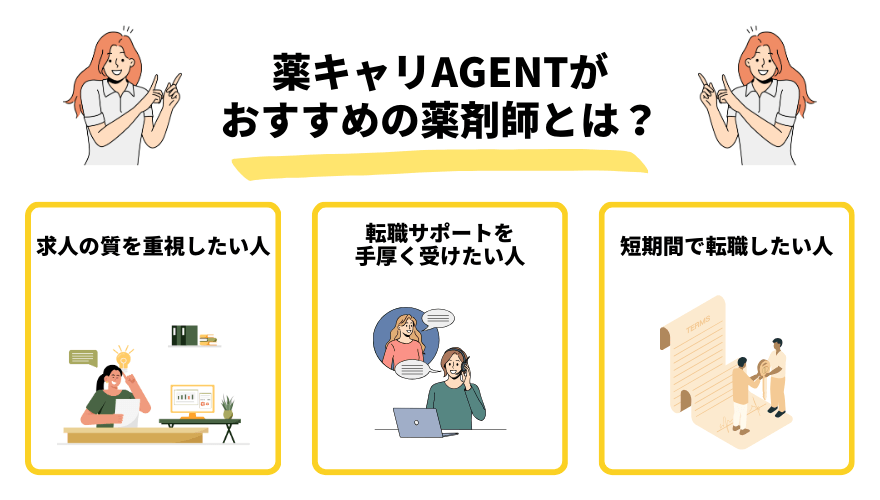 薬キャリAGENT評判_おすすめの薬剤師