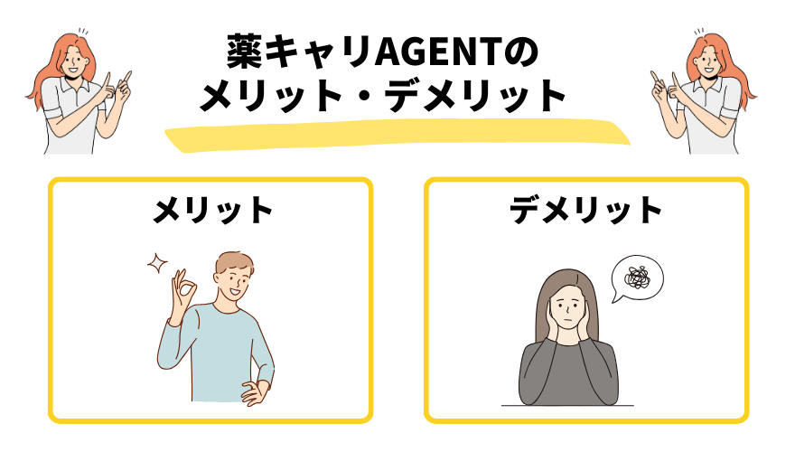 薬キャリAGENT評判_メリットデメリット