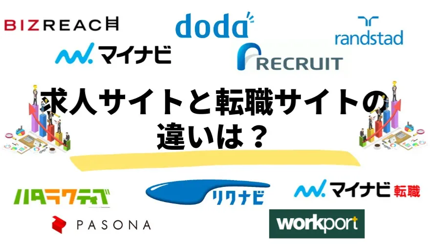求人サイトと転職サイトの違いは？