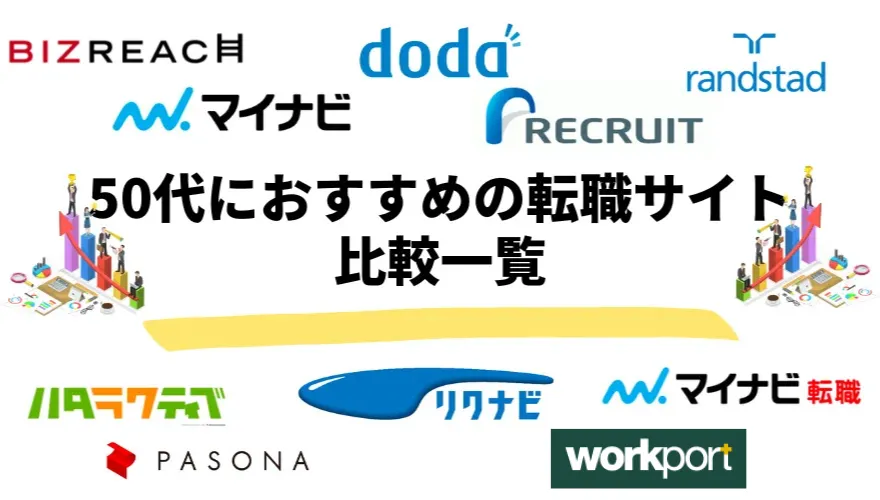 50代におすすめの転職サイト比較一覧