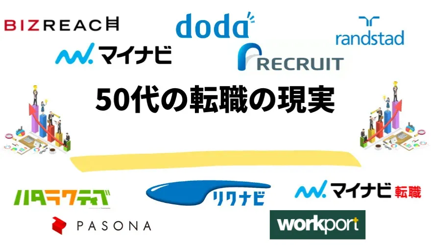 50代の転職の現実