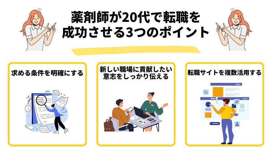 20代薬剤師転職_ポイント