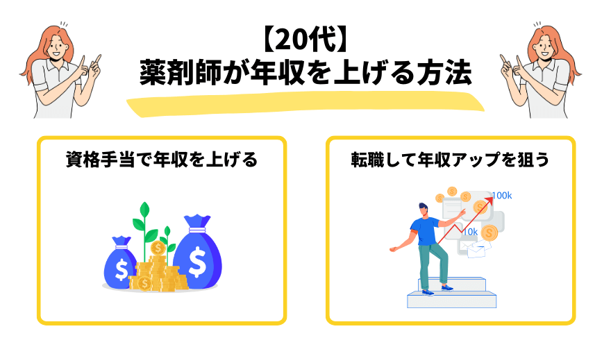 20代薬剤師転職_上げる方法