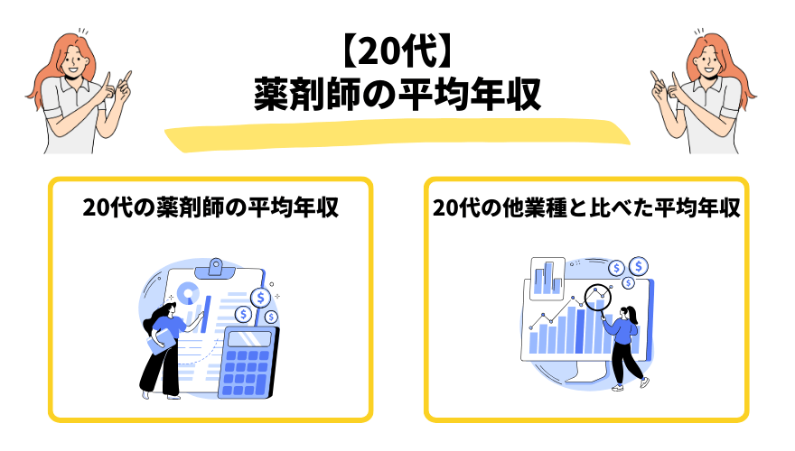 20代薬剤師転職_平均年収