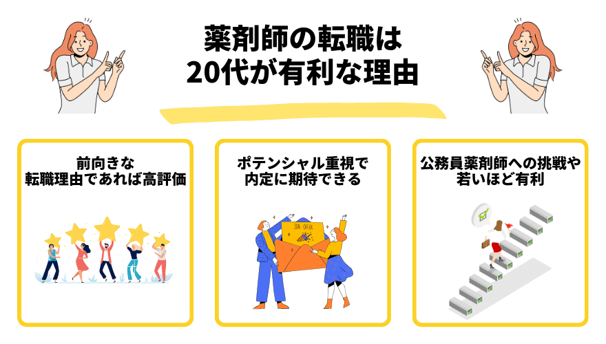 20代薬剤師転職_有利な理由