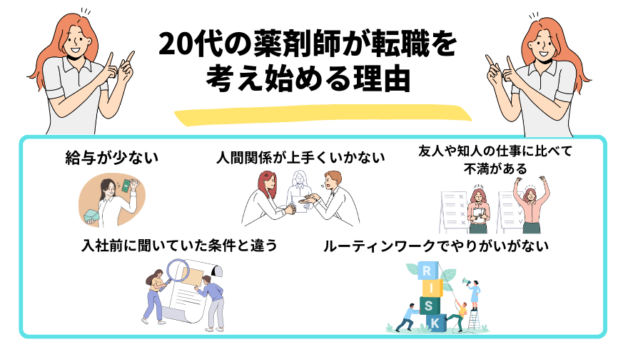 20代薬剤師転職_理由