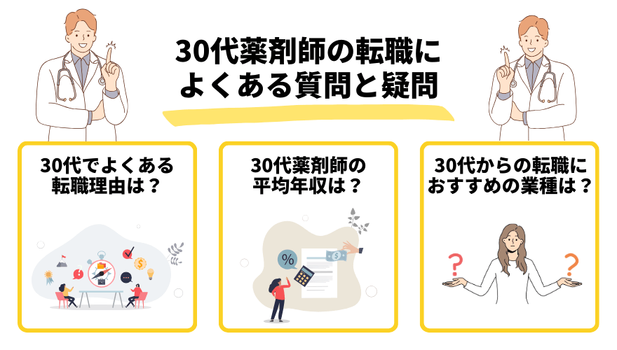 30代薬剤師転職_よくある質問