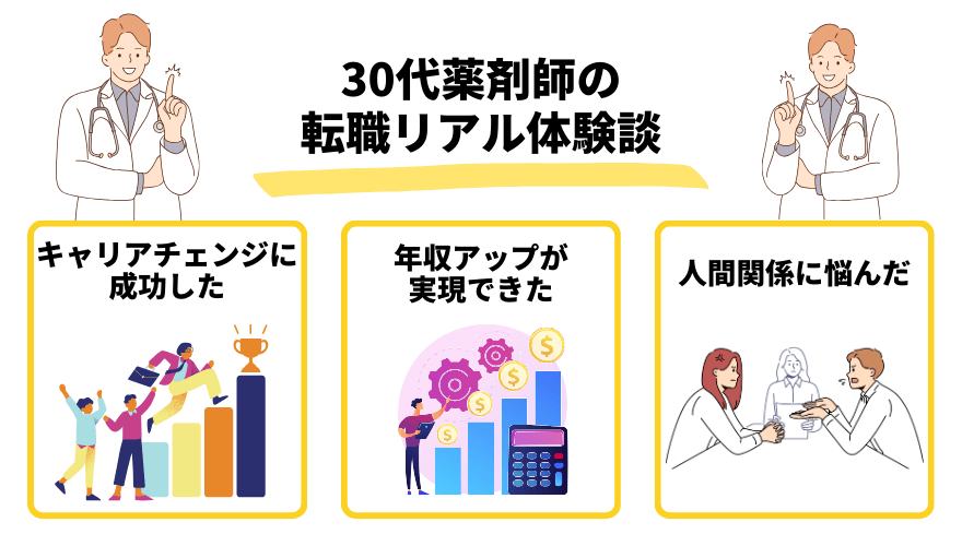 30代薬剤師転職_体験談