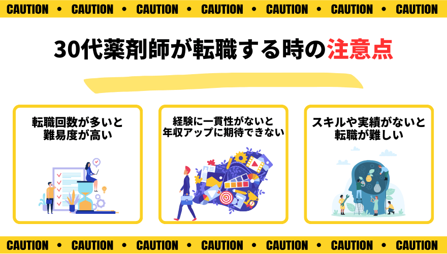 30代薬剤師転職_注意点