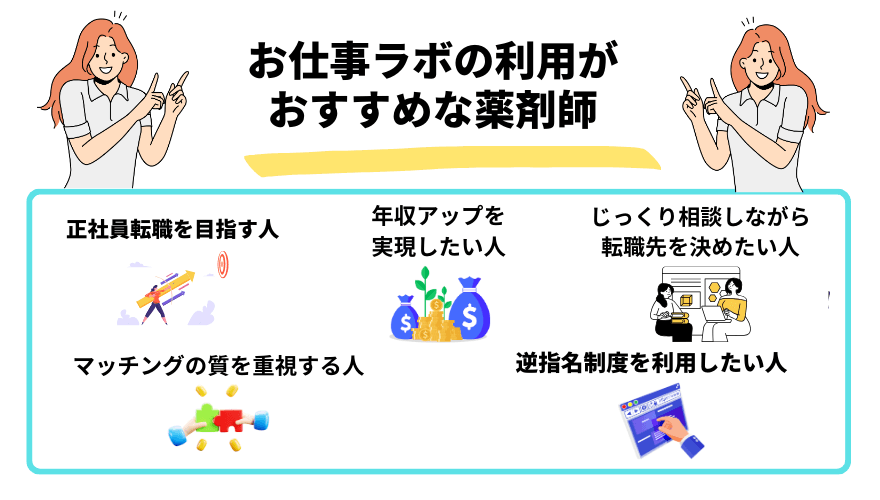 お仕事ラボ評判_おすすめな薬剤師