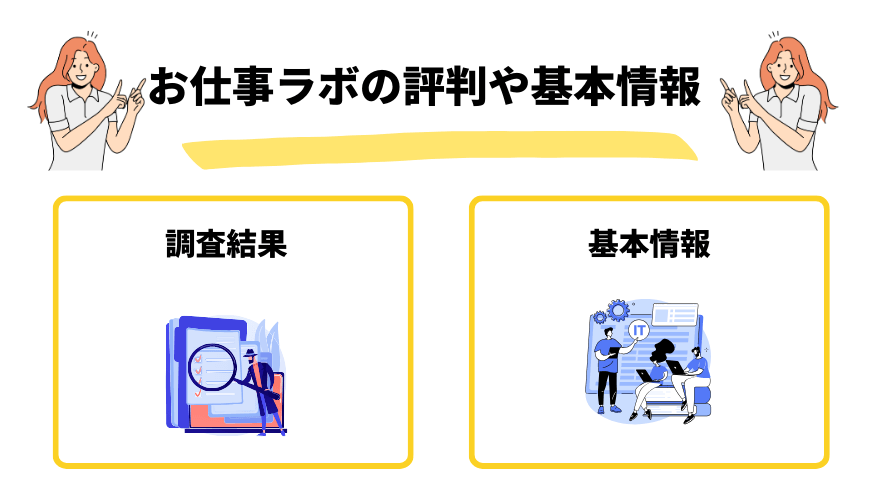 お仕事ラボ評判_基本情報
