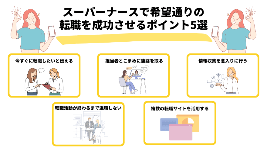 スーパーナース評判_ポイント