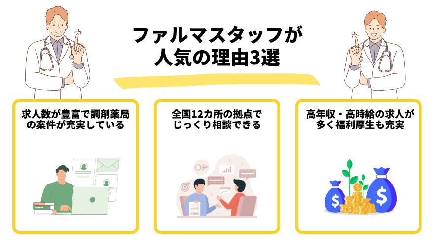 ファルマスタッフ評判_人気な理由