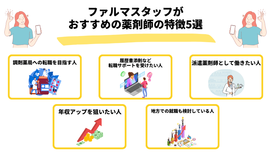 ファルマスタッフ評判_特徴