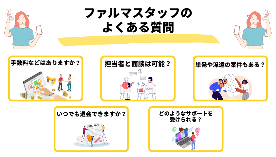 フォルマスタッフ評判_よくある質問