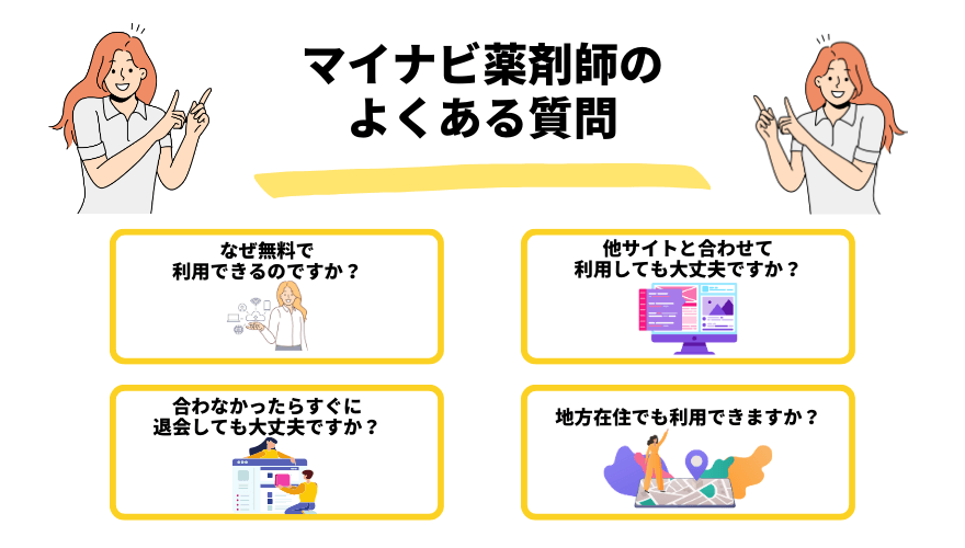 マイナビ薬剤師評判_よくある質問