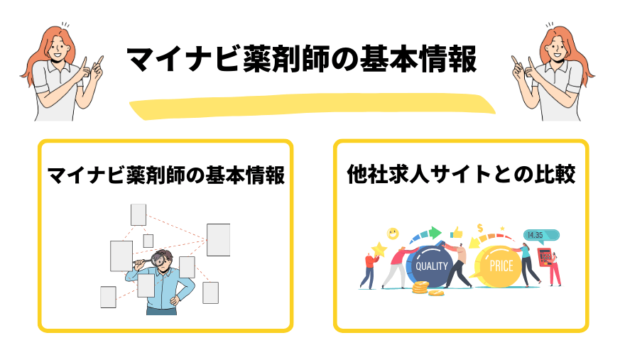 マイナビ薬剤師評判_基本情報