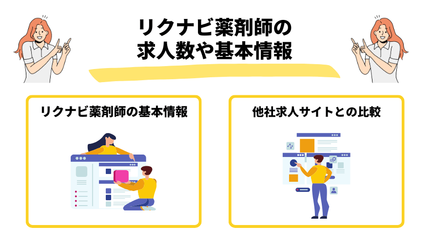 リクナビ薬剤師評判_基本情報
