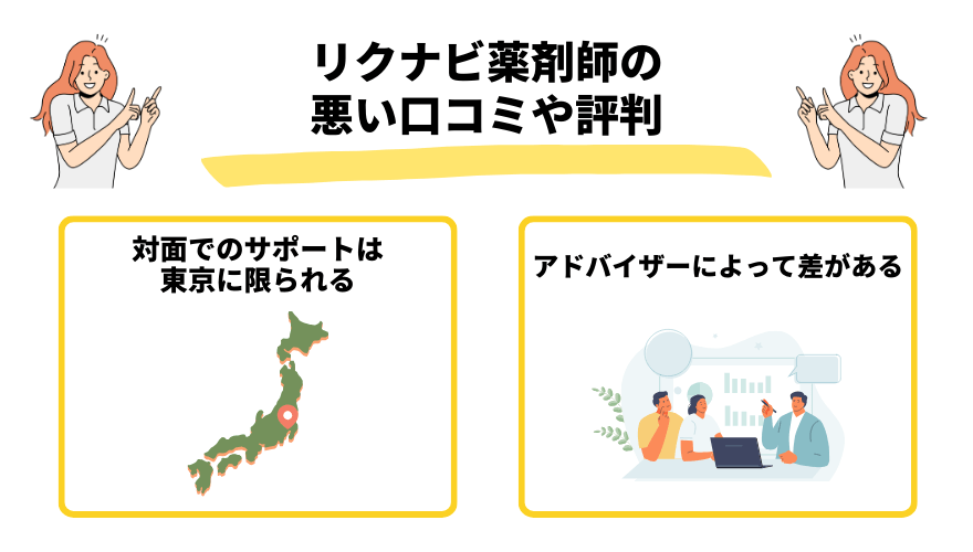 リクナビ薬剤師評判_悪い口コミ