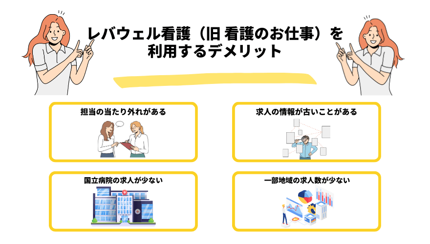 レバウェル看護（旧 看護のお仕事） 評判_デメリット