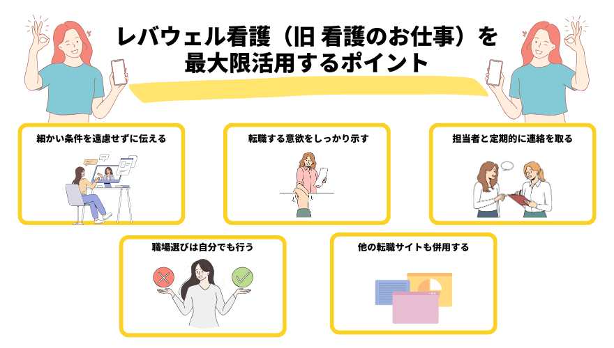 レバウェル看護（旧 看護のお仕事） 評判_ポイント