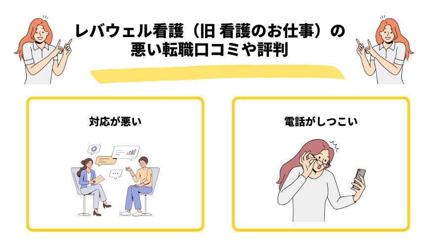 レバウェル看護（旧 看護のお仕事） 評判_悪い