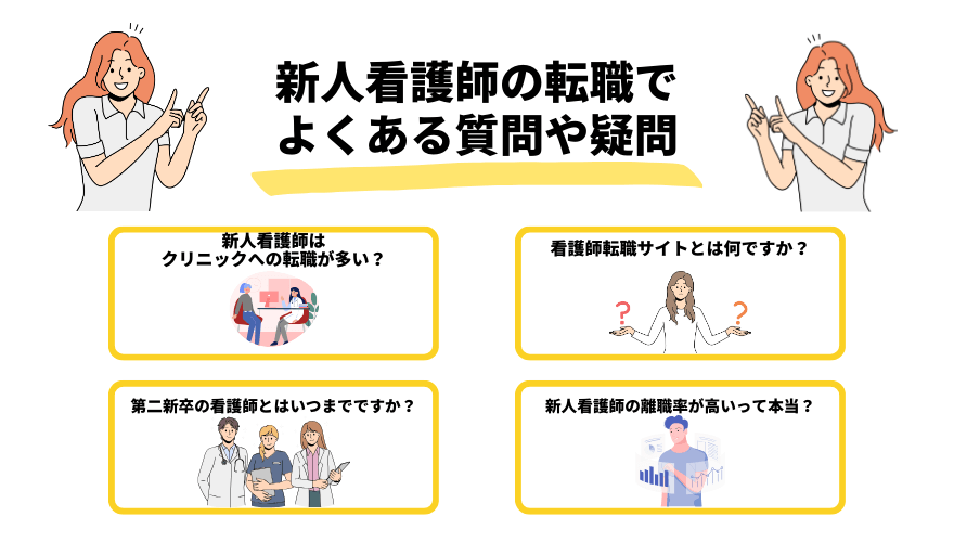 新人看護師転職_よくある質問