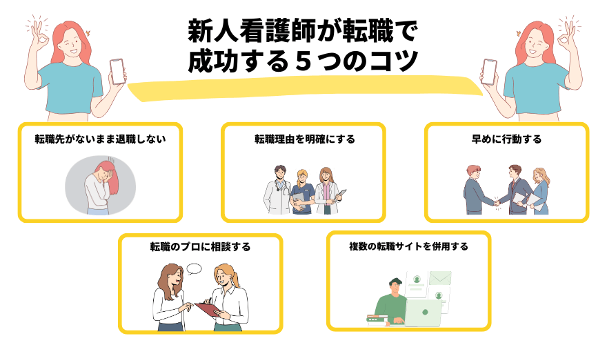 新人看護師転職_コツ