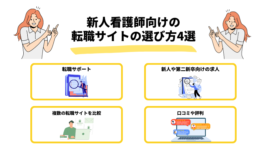 新人看護師転職_選び方