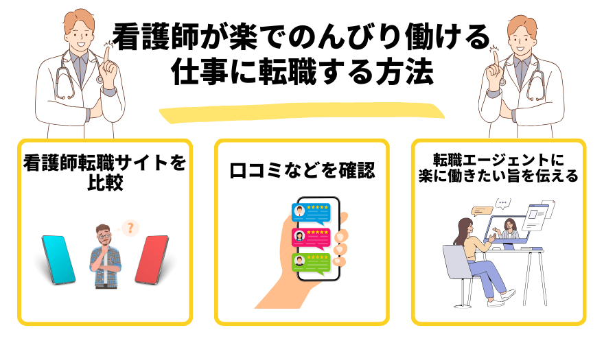 看護師楽な仕事_方法