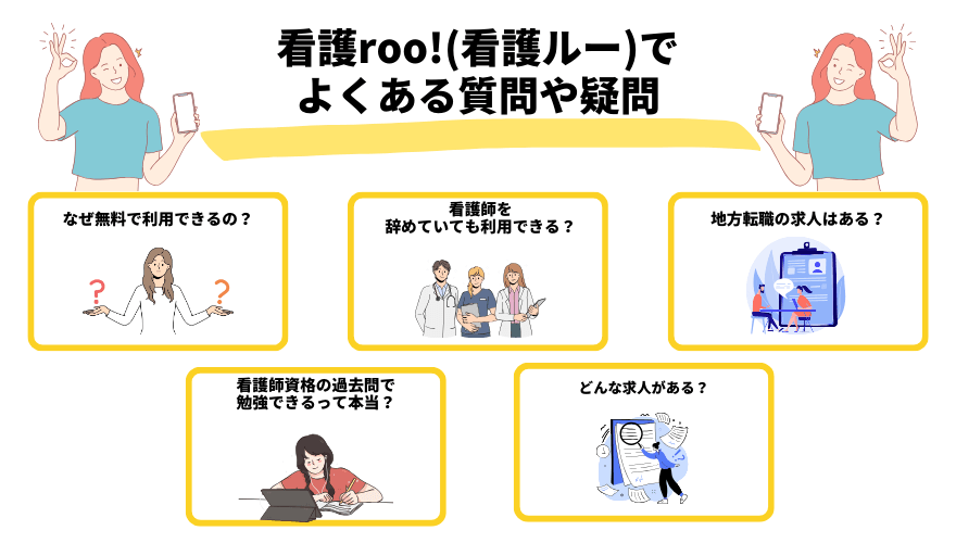 看護roo!(看護ルー)評判_よくある質問