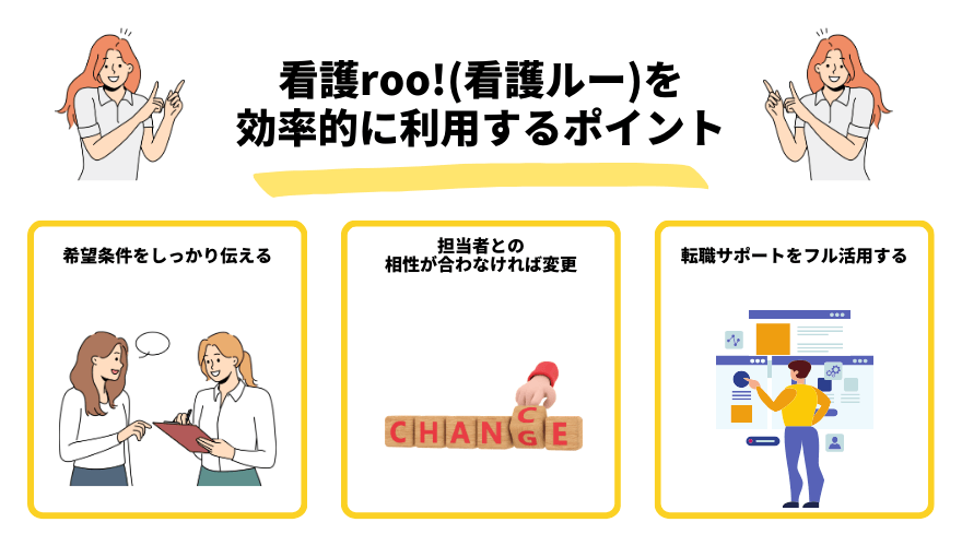 看護roo!(看護ルー)評判_ポイント