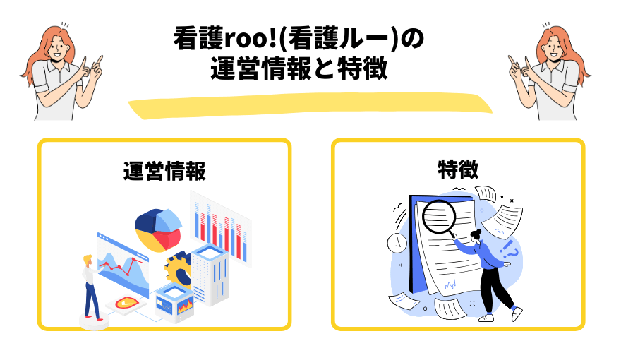 看護roo!(看護ルー)評判_特徴