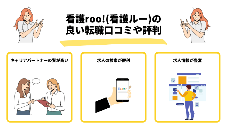 看護roo!(看護ルー)評判_良い