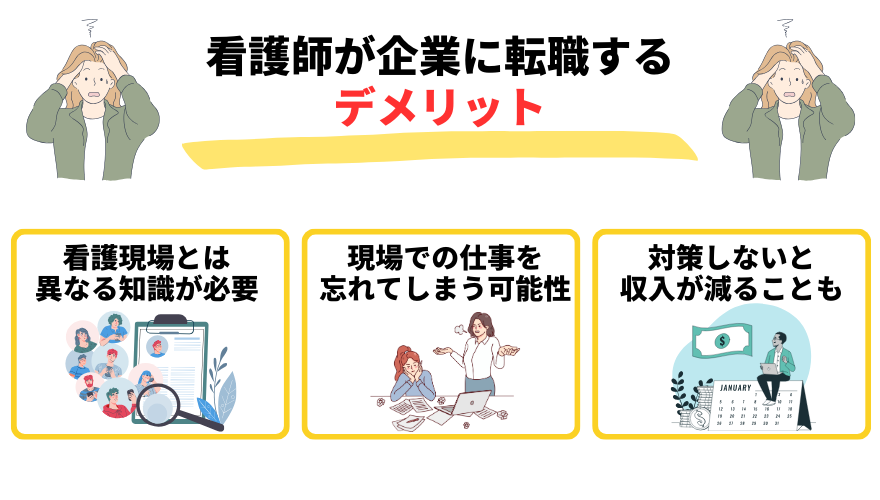 看護師　転職　企業-看護師が企業に転職するデメリット