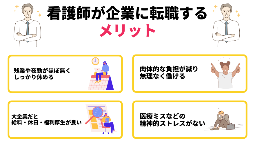 看護師　転職　企業-看護師が企業に転職するメリット