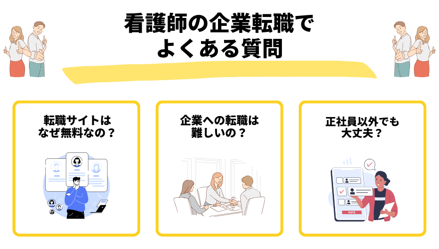 看護師　転職　企業-看護師の企業転職でよくある質問