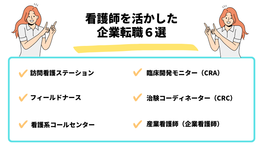 看護師　転職　企業-看護師を活かした企業転職６選
