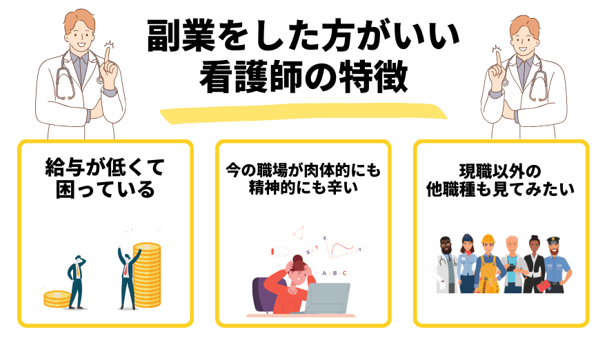 看護師副業_特徴