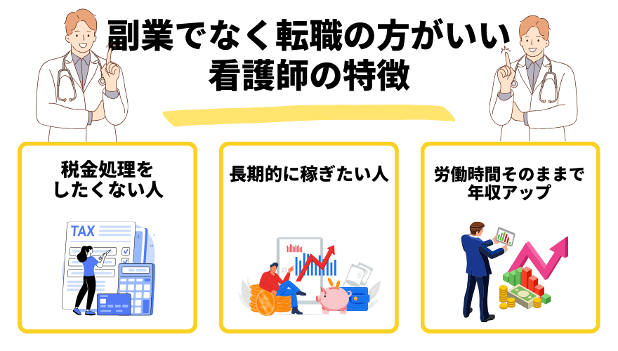 看護師副業_特徴 