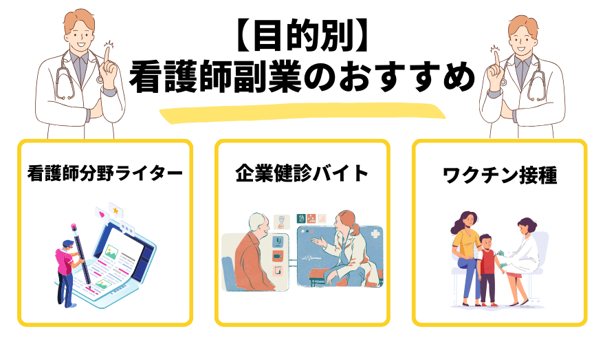 看護師副業_目的別