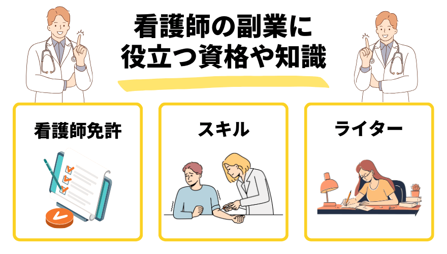 看護師副業_知識